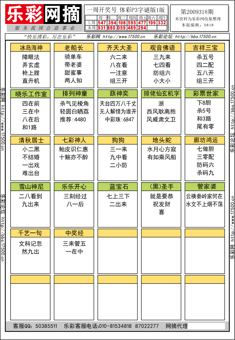 排列三第2009318期字谜总汇