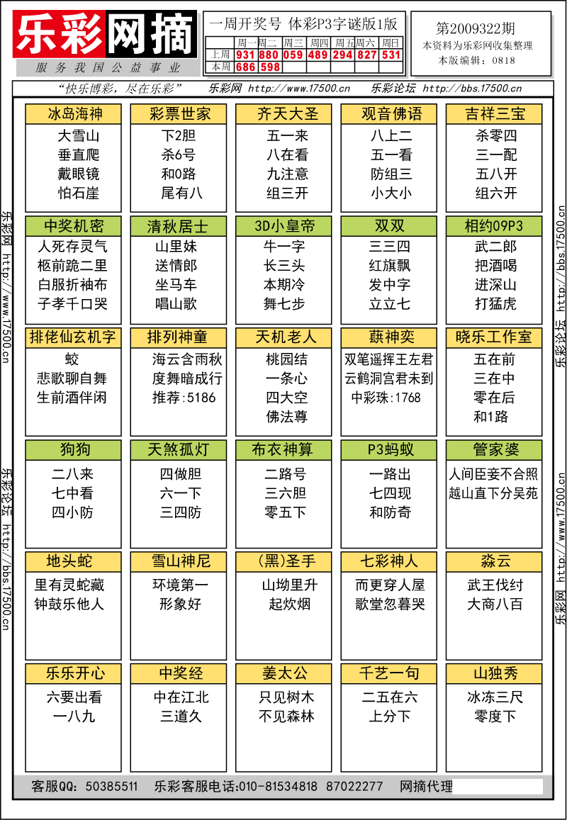 排列三第2009322期字谜总汇