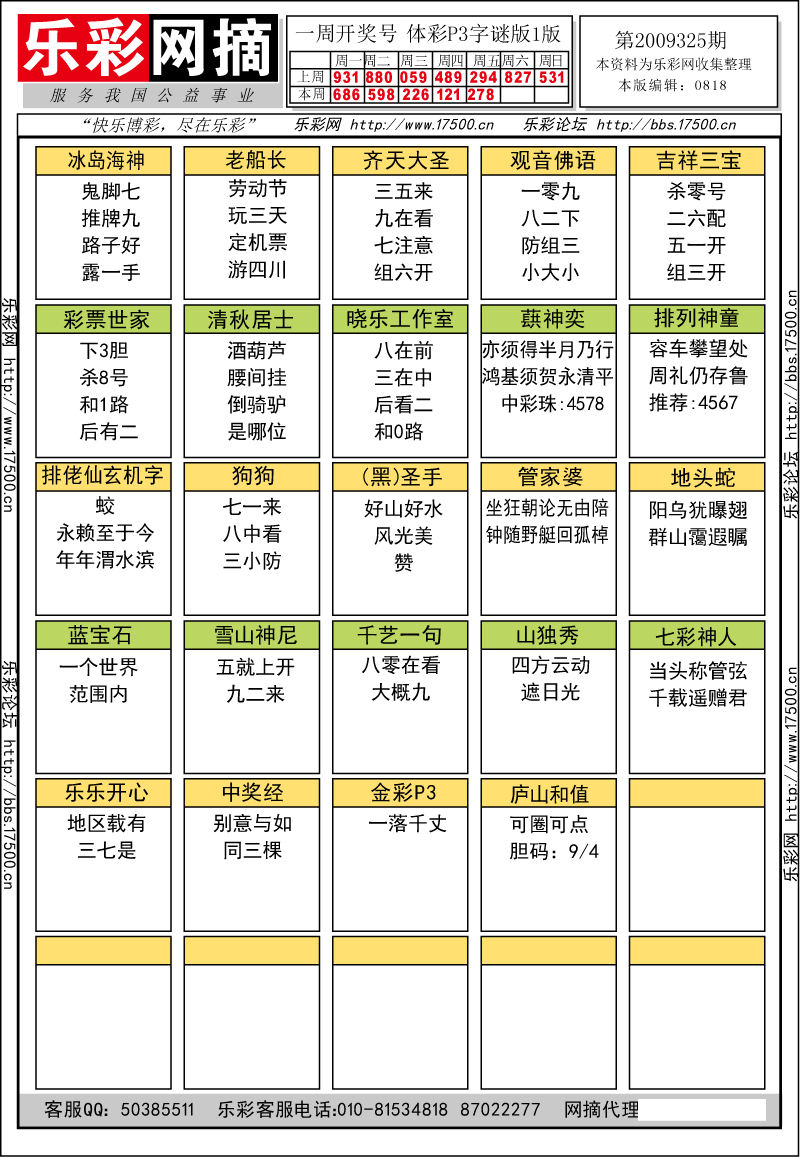 排列三第2009325期字谜总汇