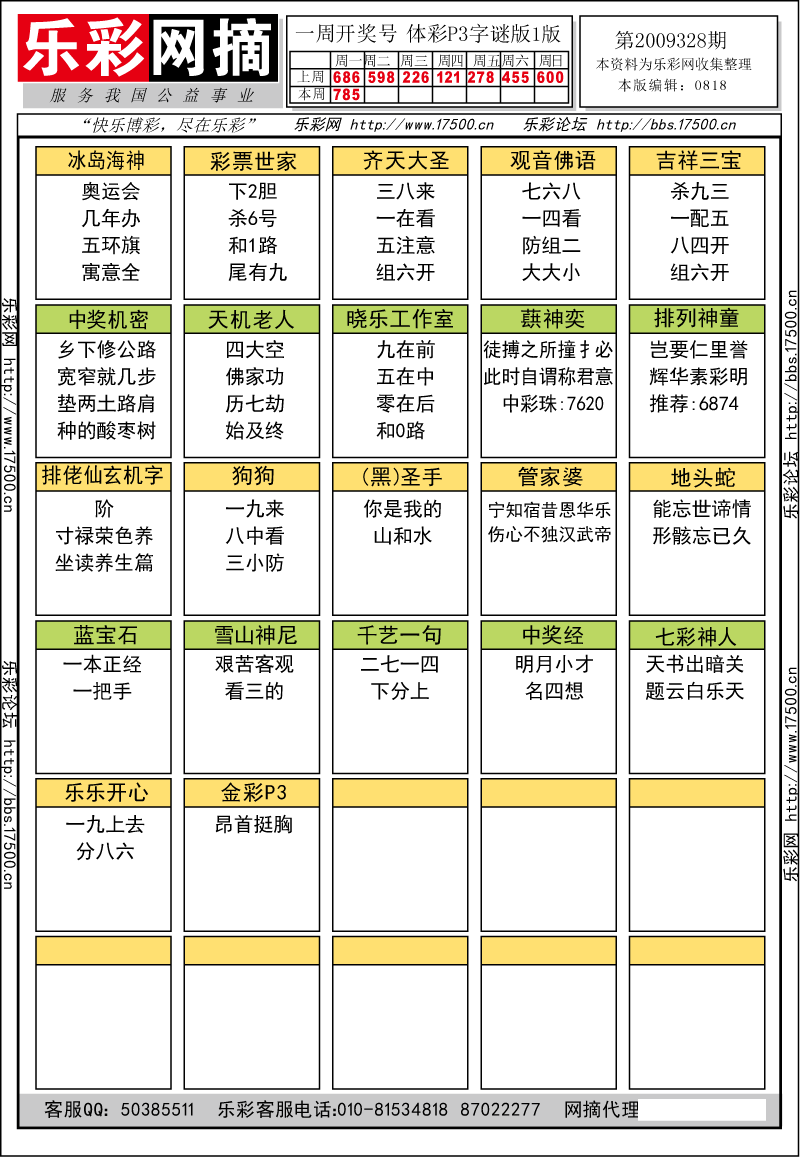 排列三第2009328期字谜总汇