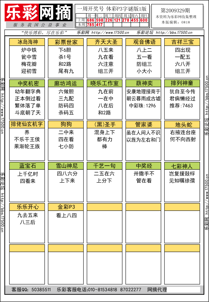 排列三第2009329期字谜总汇