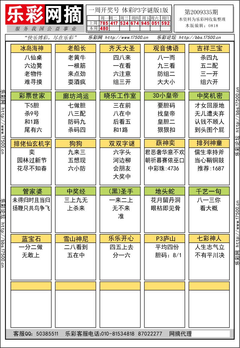 排列三第2009335期字谜总汇