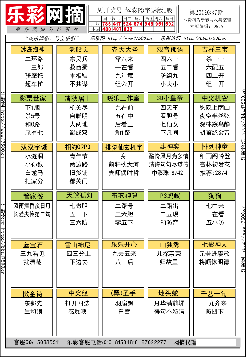 排列三第2009337期字谜总汇