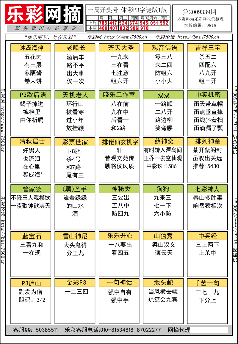 排列三第2009339期字谜总汇