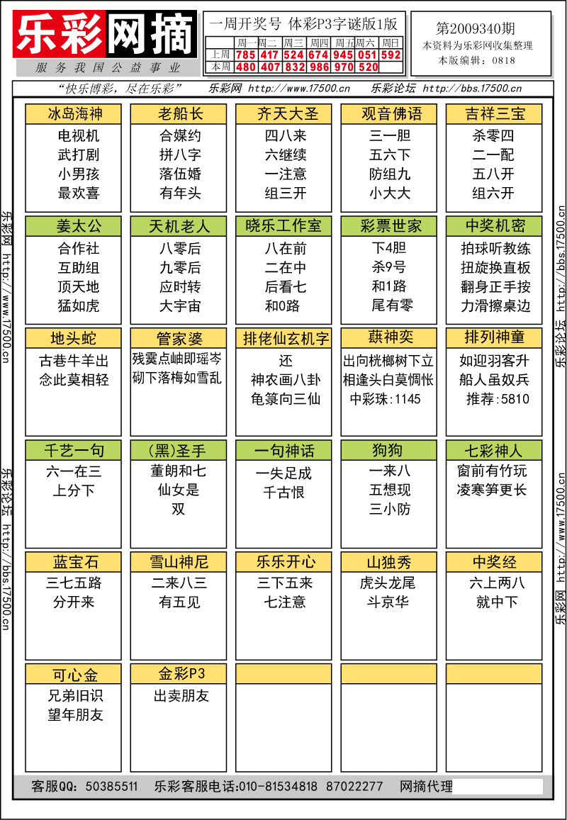 排列三第2009340期字谜总汇