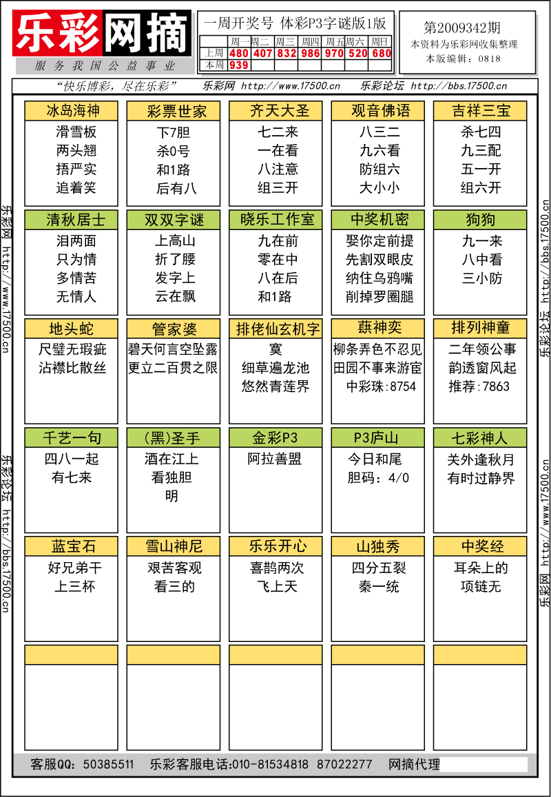 排列三第2009342期字谜总汇