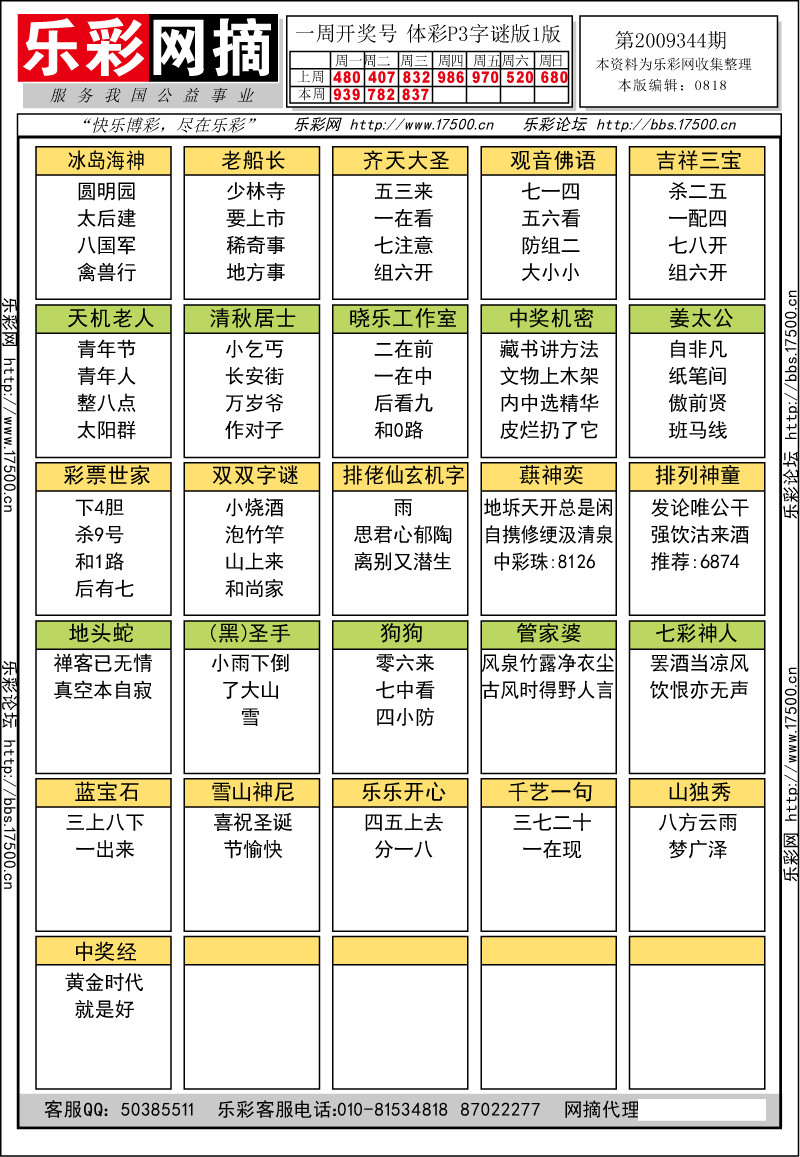 排列三第2009344期字谜总汇