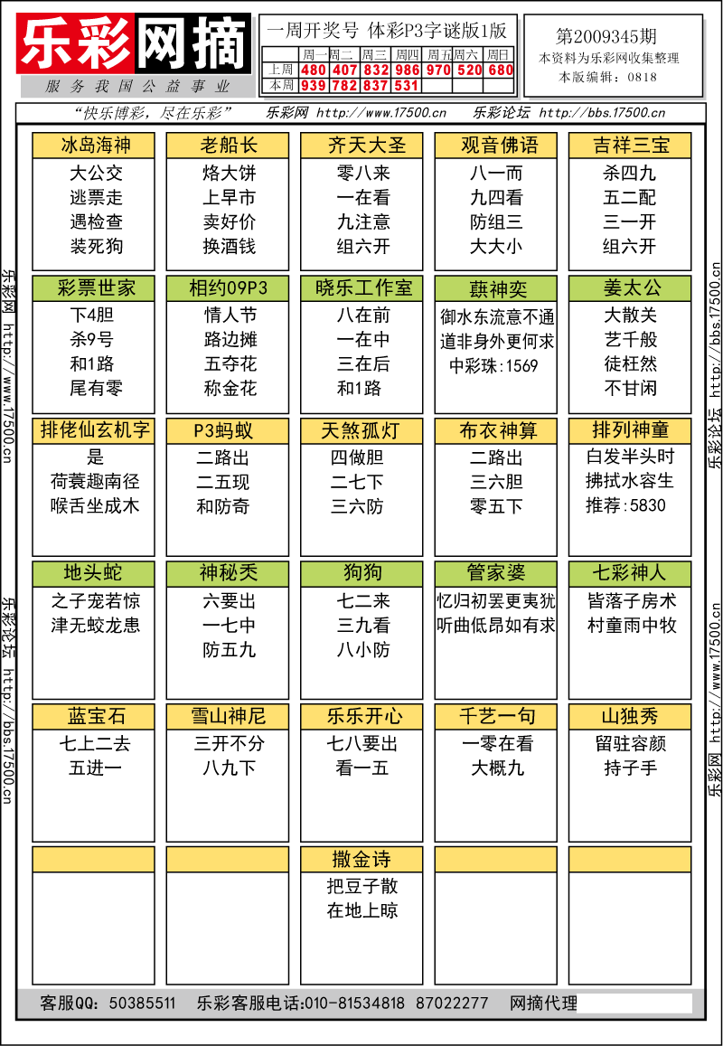 排列三第2009345期字谜总汇