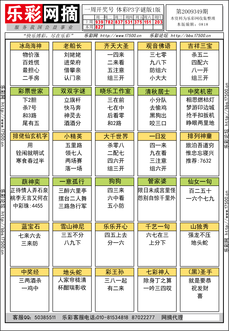 排列三第2009349期字谜总汇