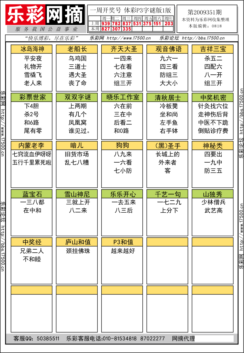 排列三第2009352期字谜总汇