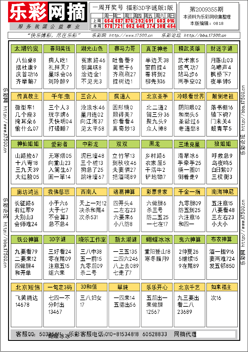 福彩3D第2009355期字谜总汇