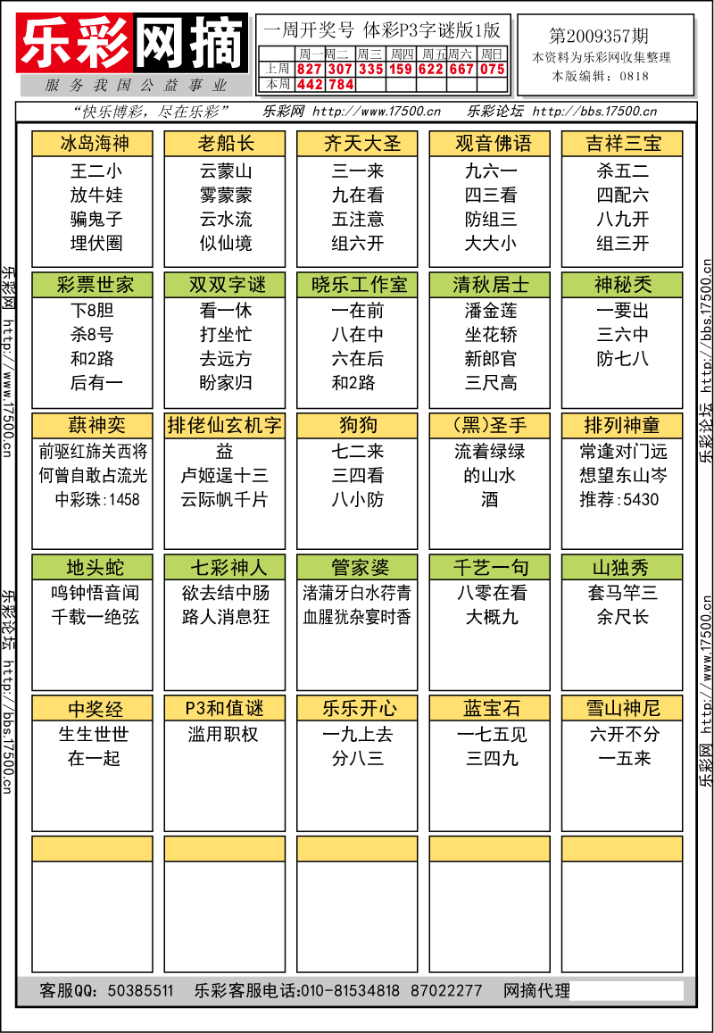 排列三第2009357期字谜总汇