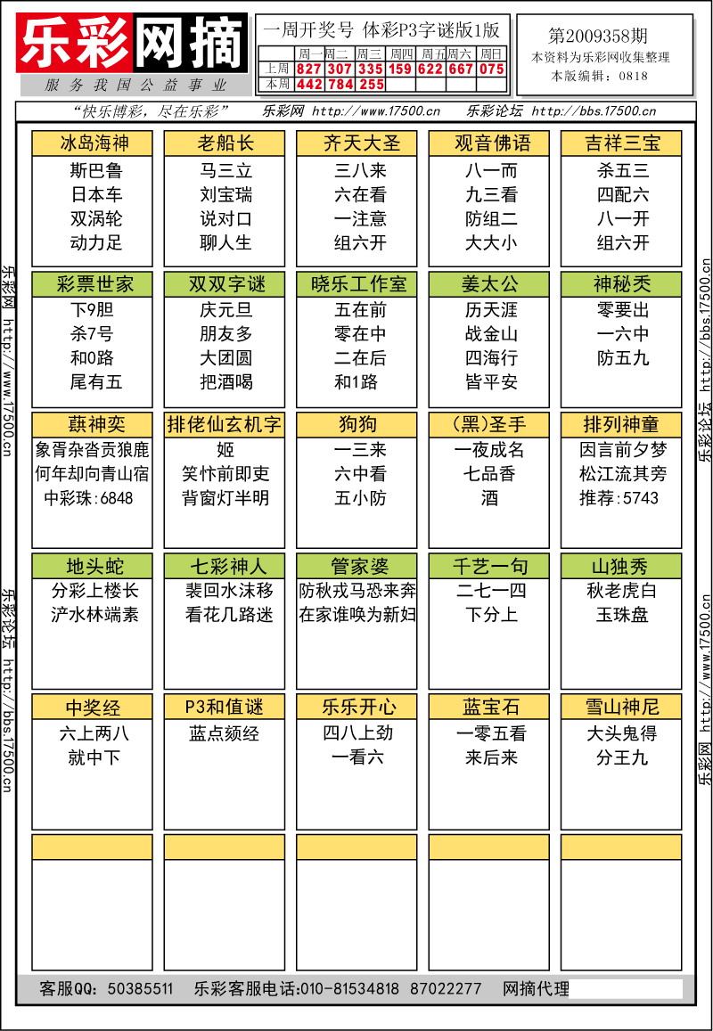 排列三第2009358期字谜总汇