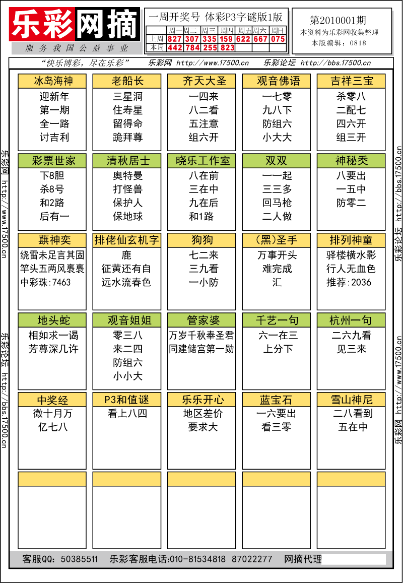 排列三第2010001期字谜总汇