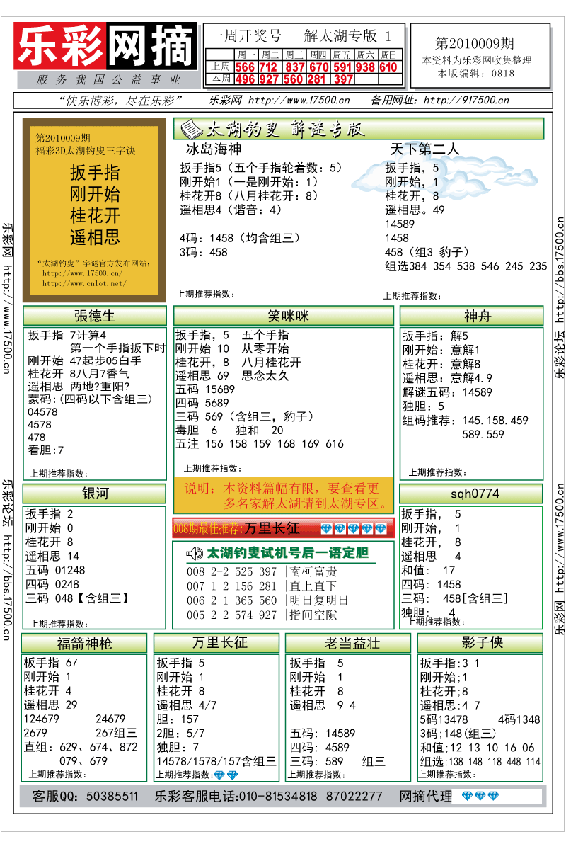 福彩3D第2010009期解太湖钓叟总汇