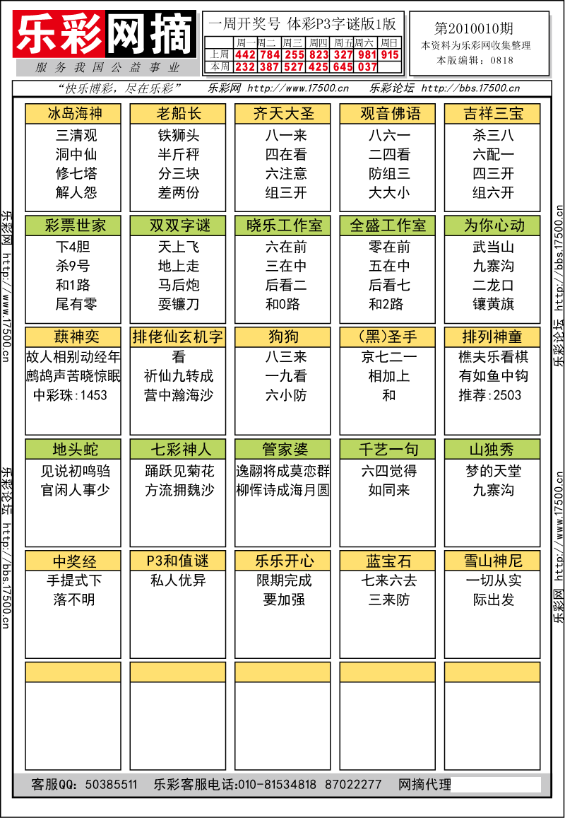 排列三第2010010期字谜总汇