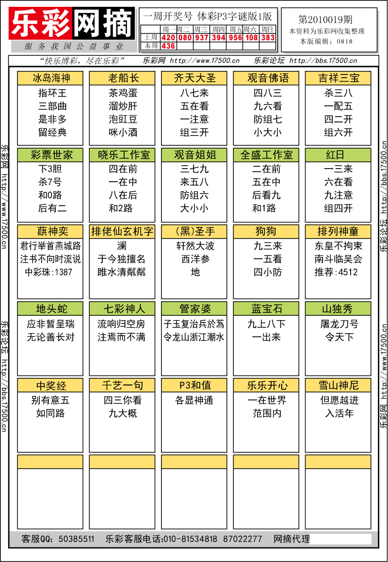 排列三第2010019期字谜总汇