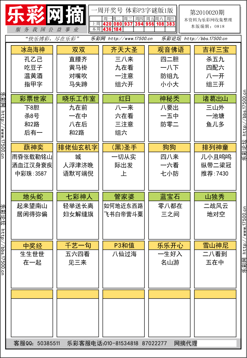 排列三第2010020期字谜总汇