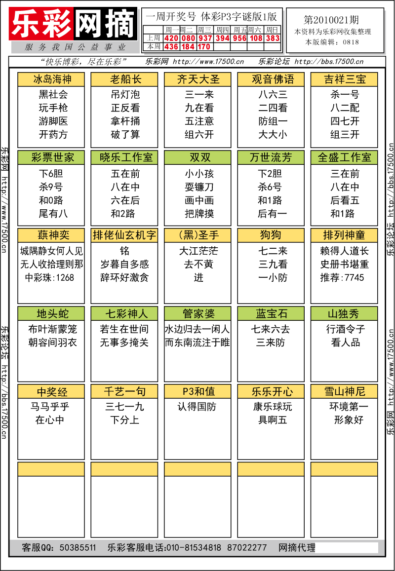 排列三第2010021期字谜总汇