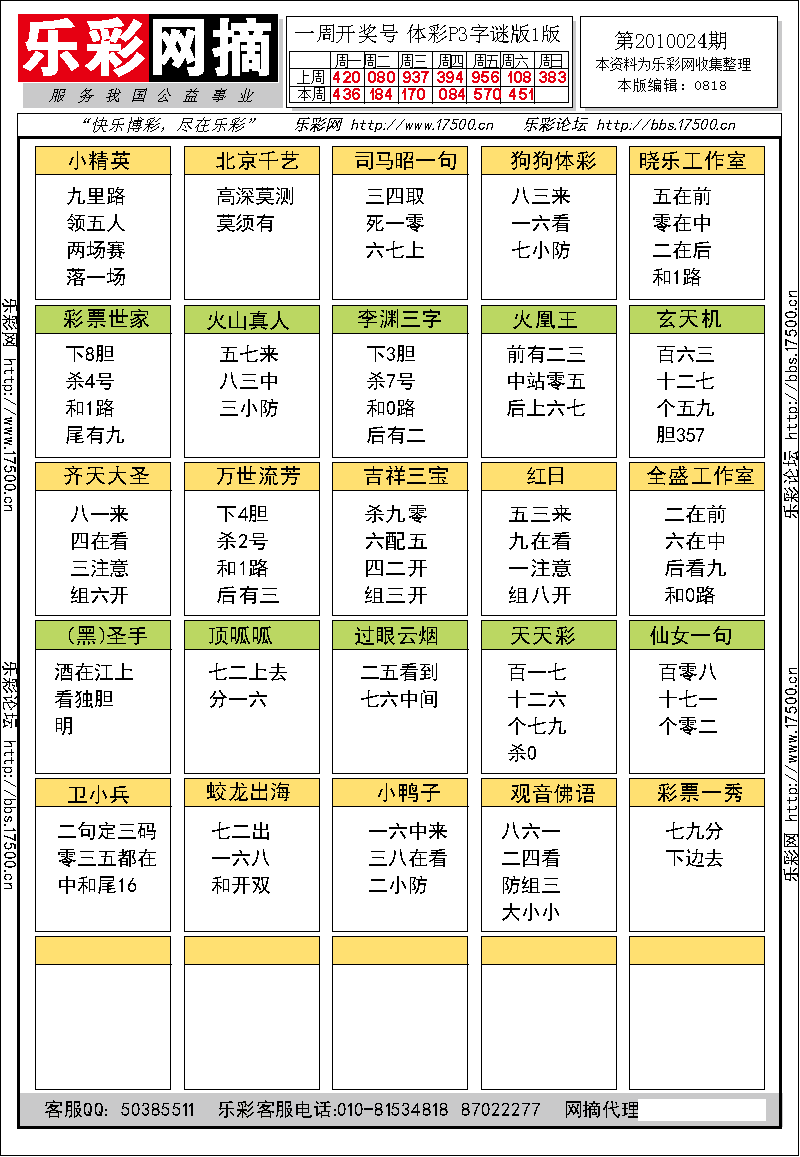 排列三第2010024期字谜总汇