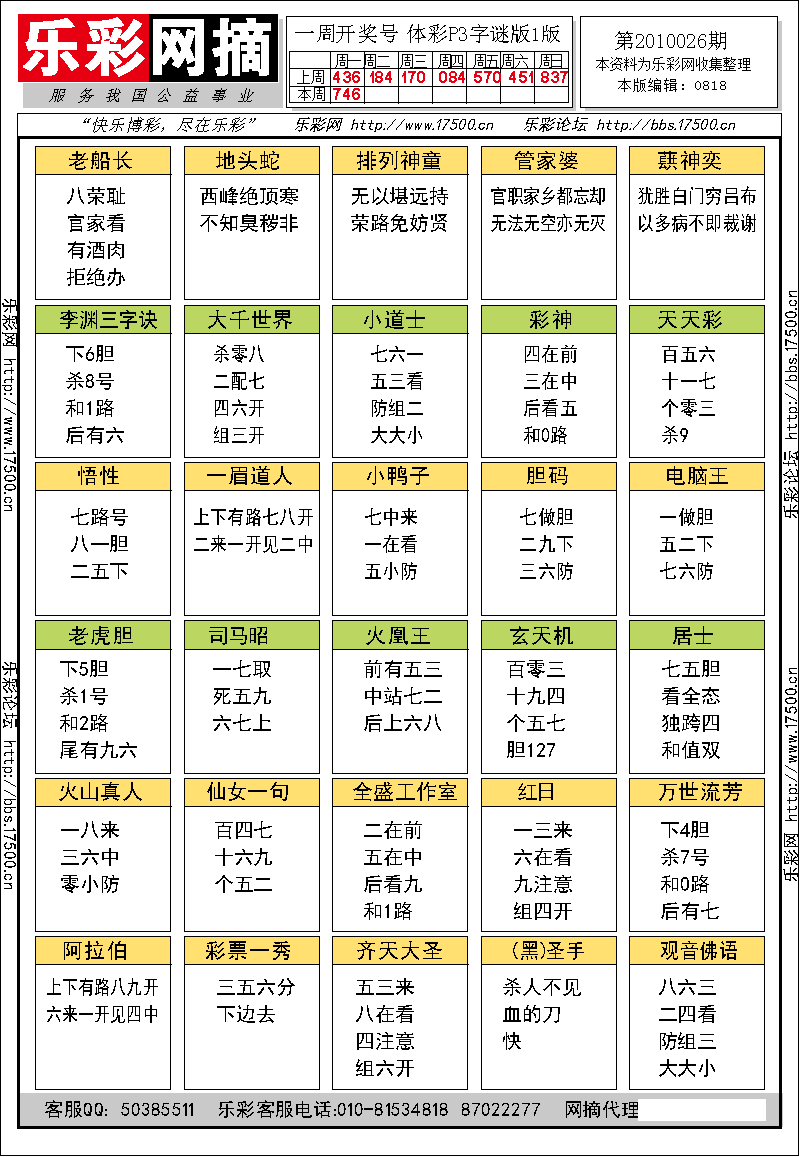 排列三第2010026期字谜总汇