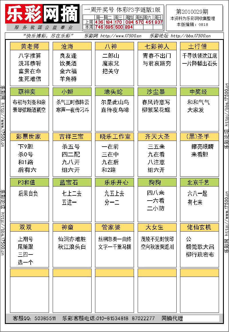 排列三第2010029期字谜总汇