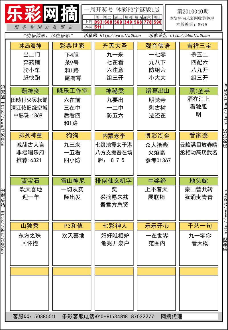 排列三第2010040期字谜总汇