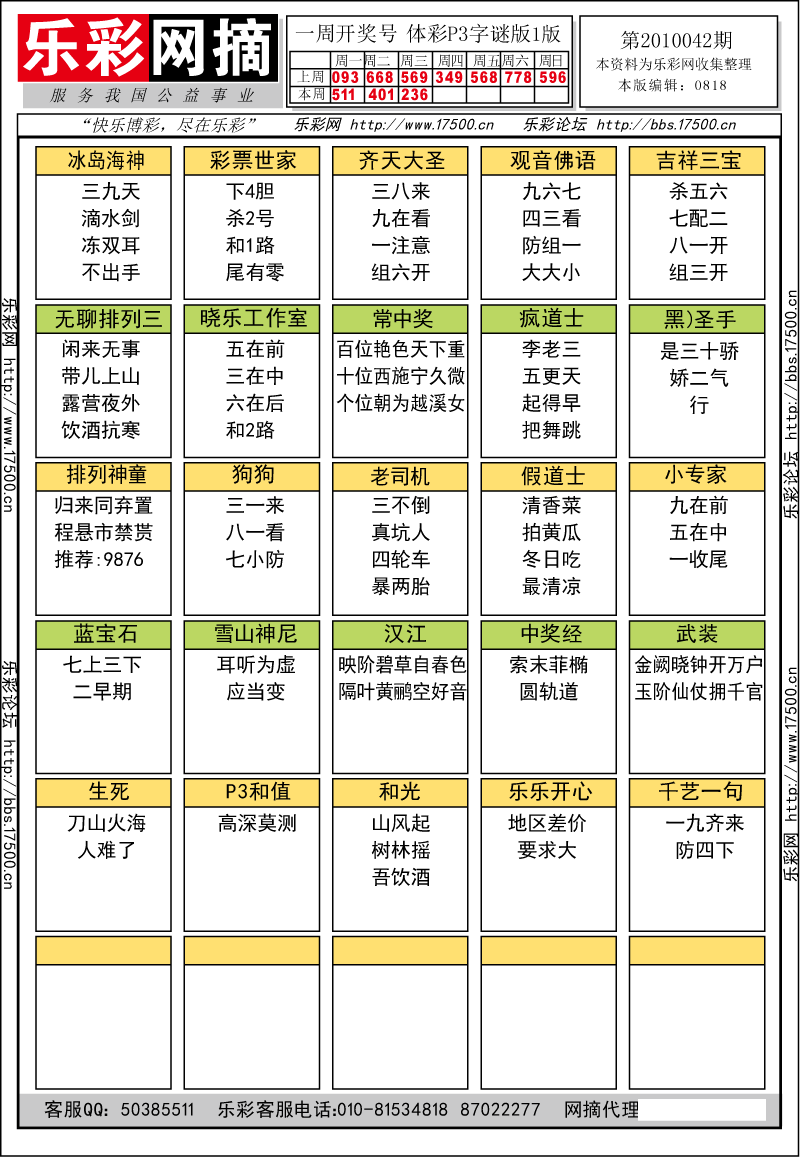 排列三第2010042期字谜总汇