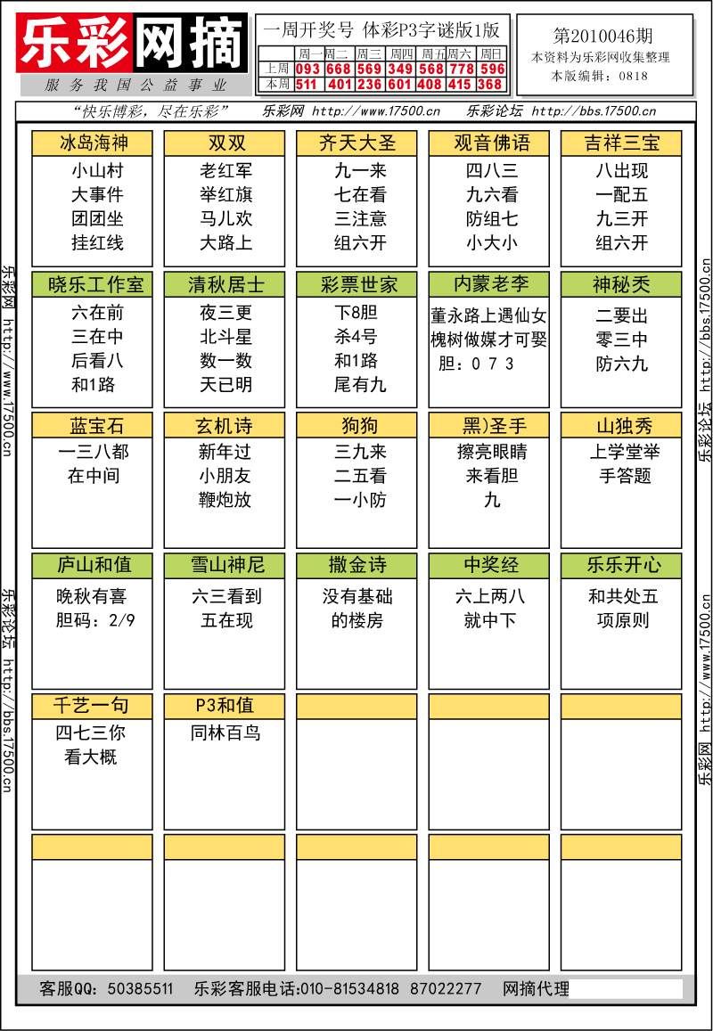 排列三第2010046期字谜总汇