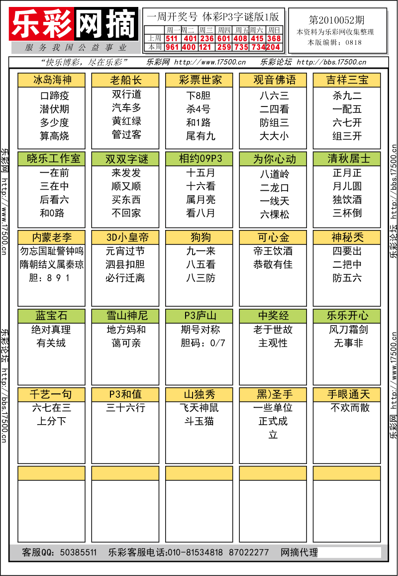 排列三第2010053期字谜总汇