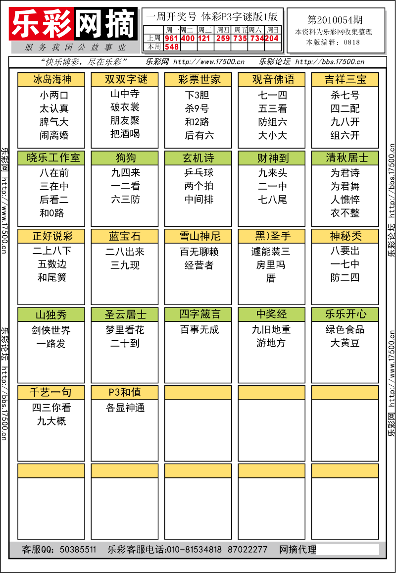 排列三第2010054期字谜总汇