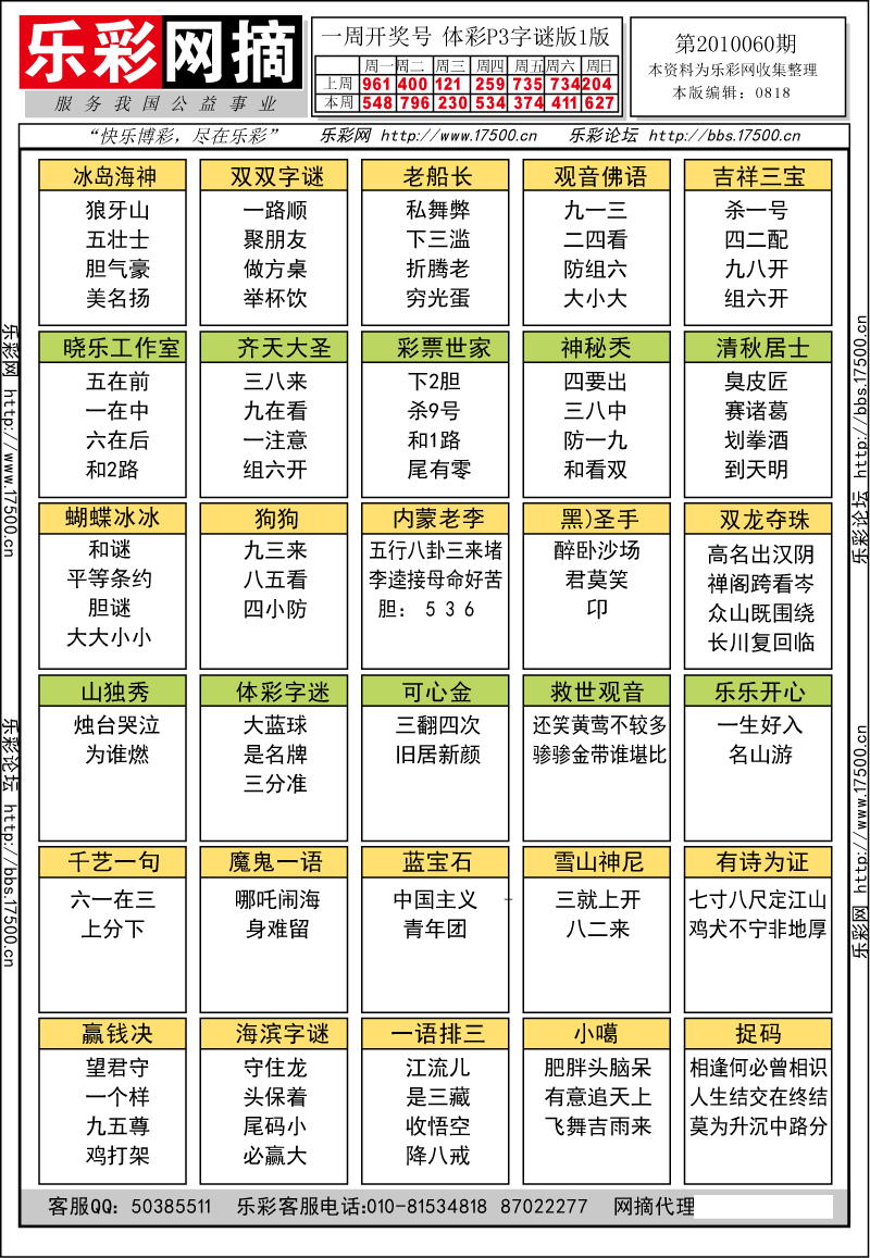 排列三第2010060期字谜总汇