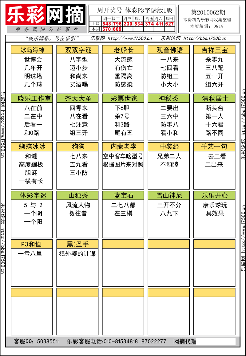 排列三第2010062期字谜总汇