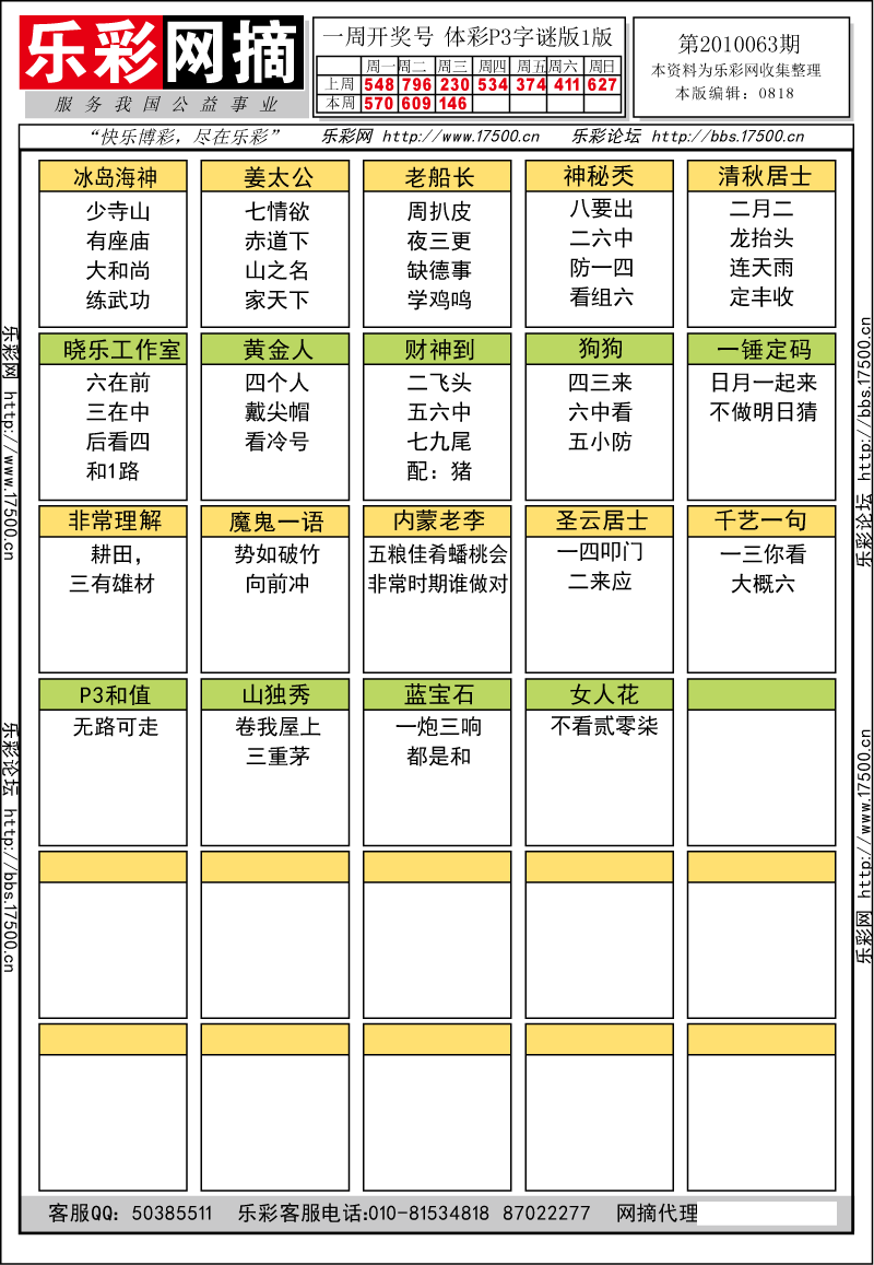 排列三第2010063期字谜总汇