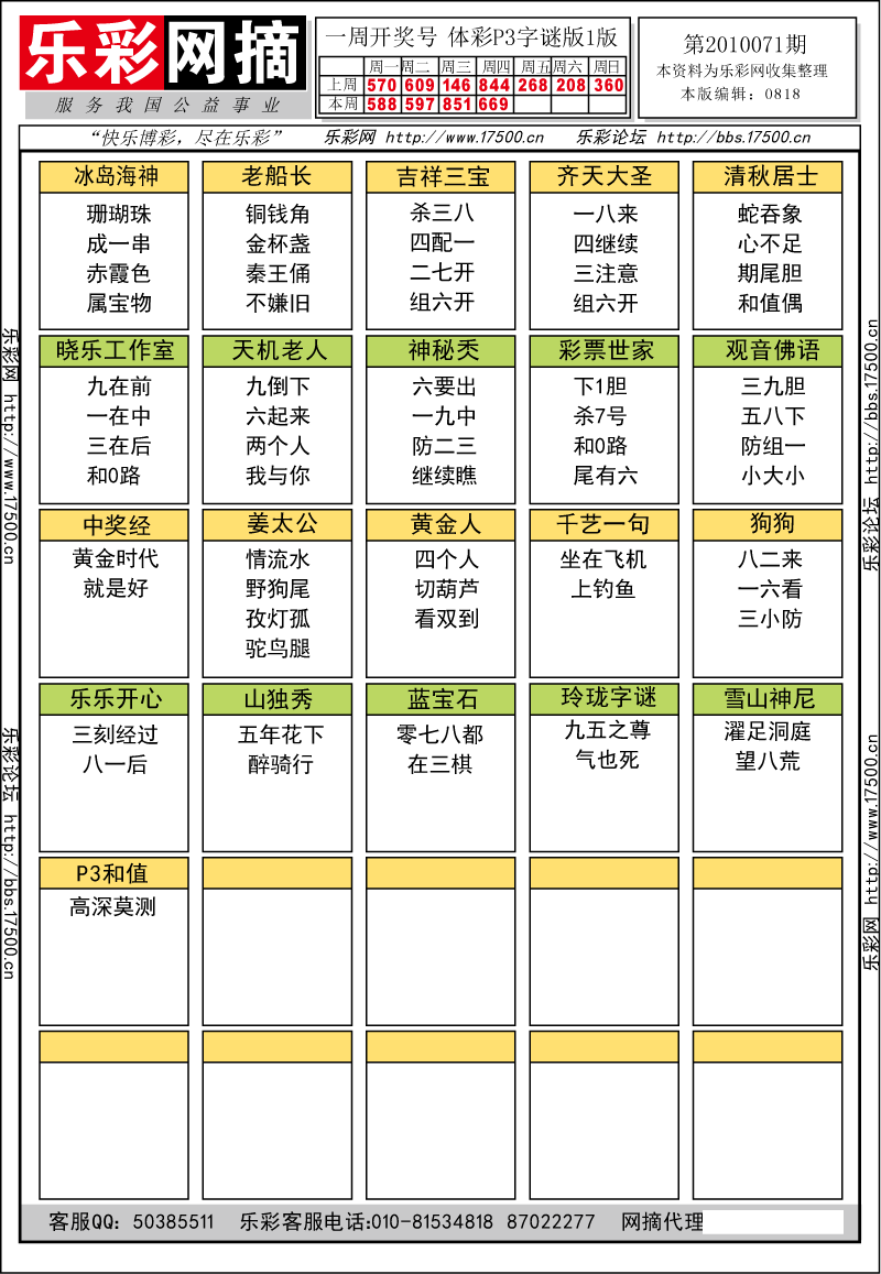 排列三第2010071期字谜总汇