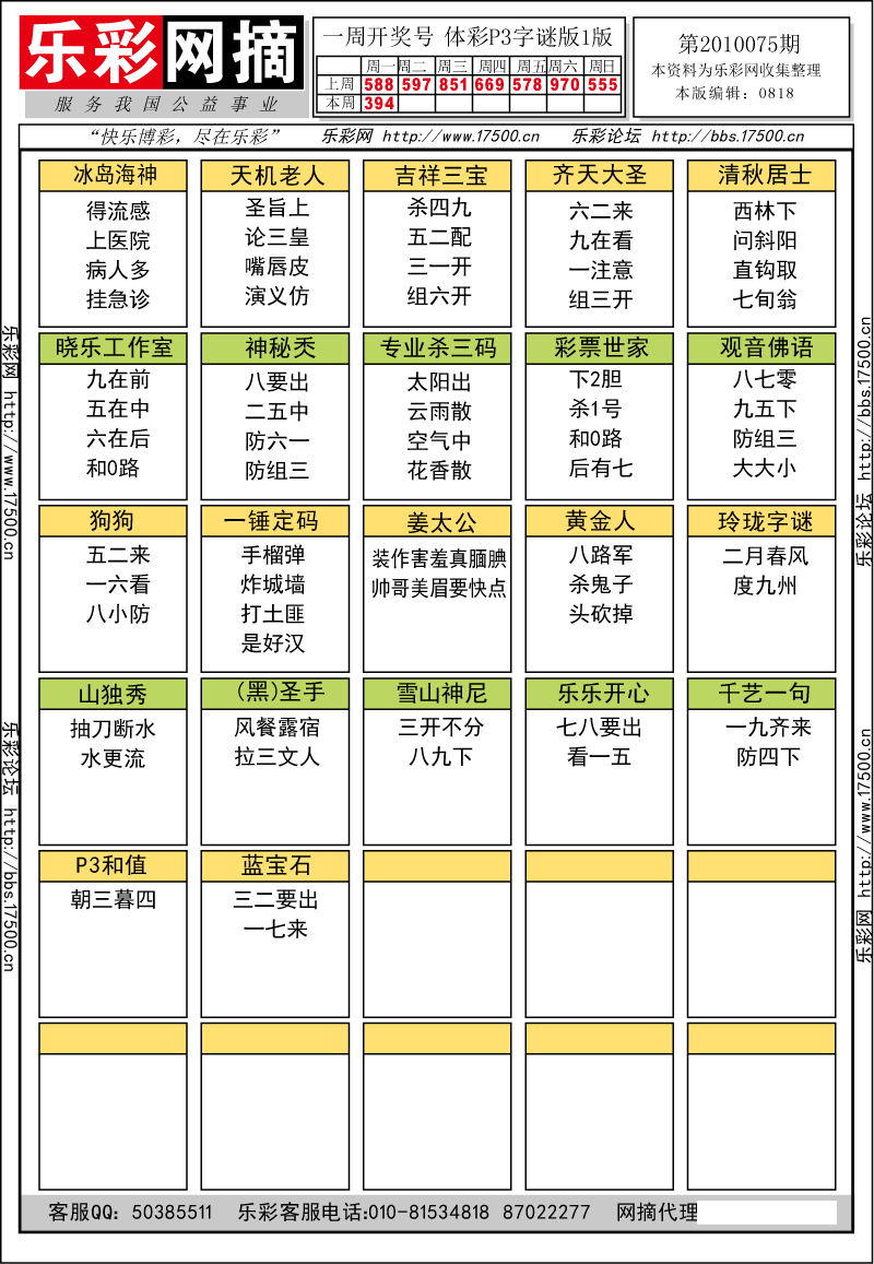 排列三第2010075期字谜总汇