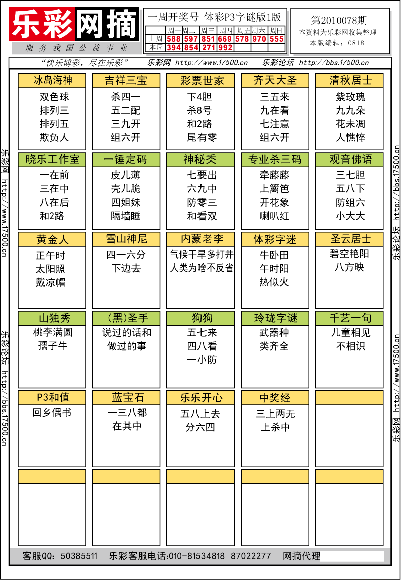 排列三第2010078期字谜总汇