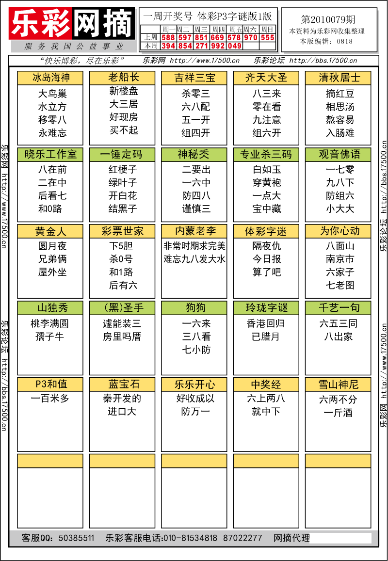 排列三第2010079期字谜总汇