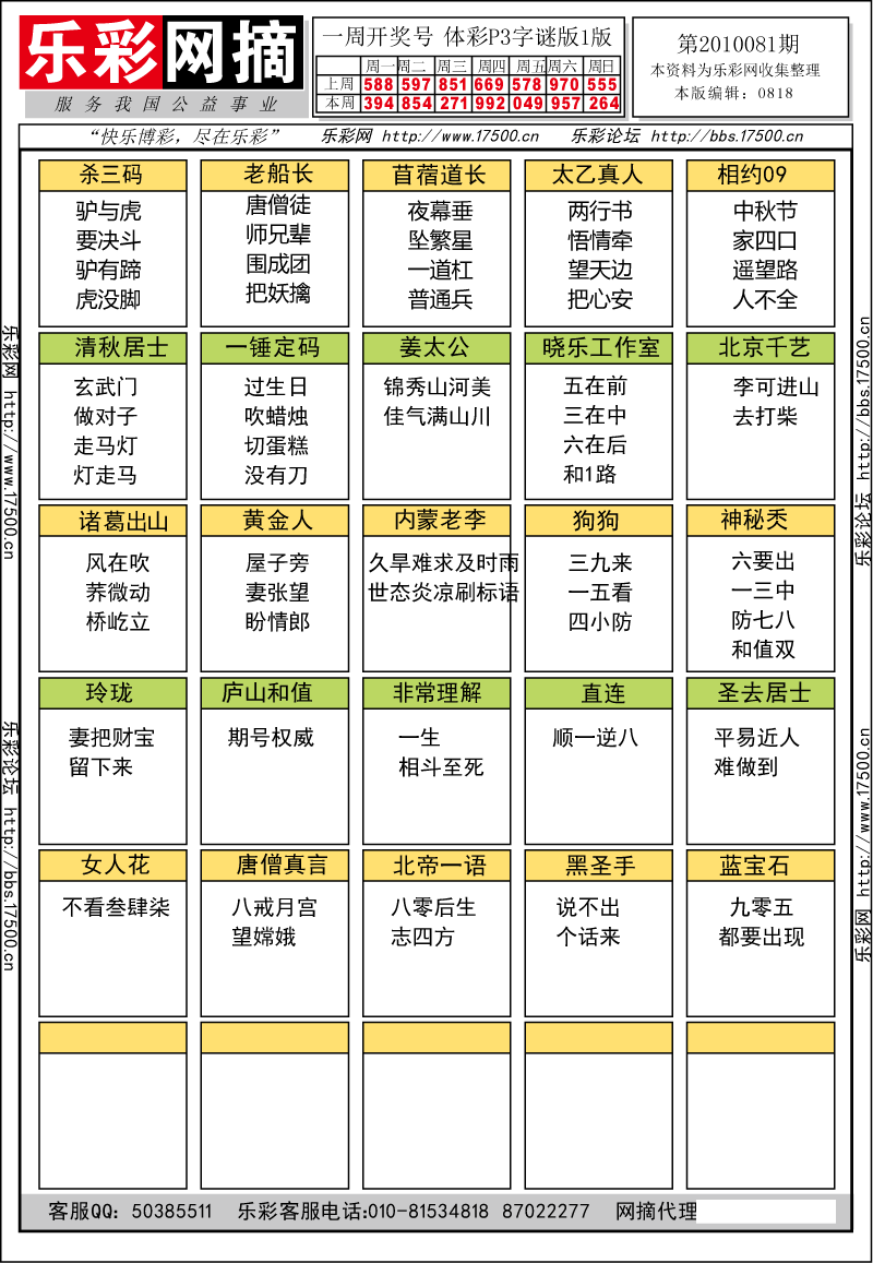 排列三第2010081期字谜总汇