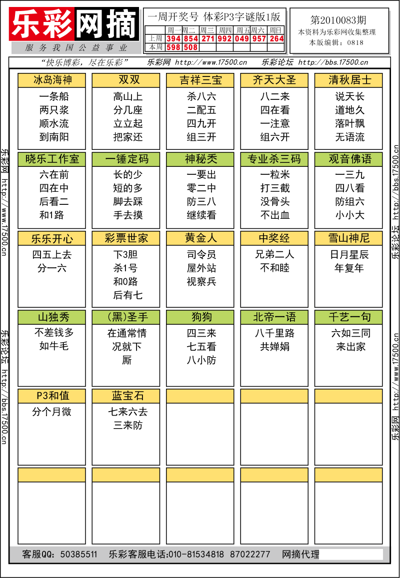 排列三第2010083期字谜总汇