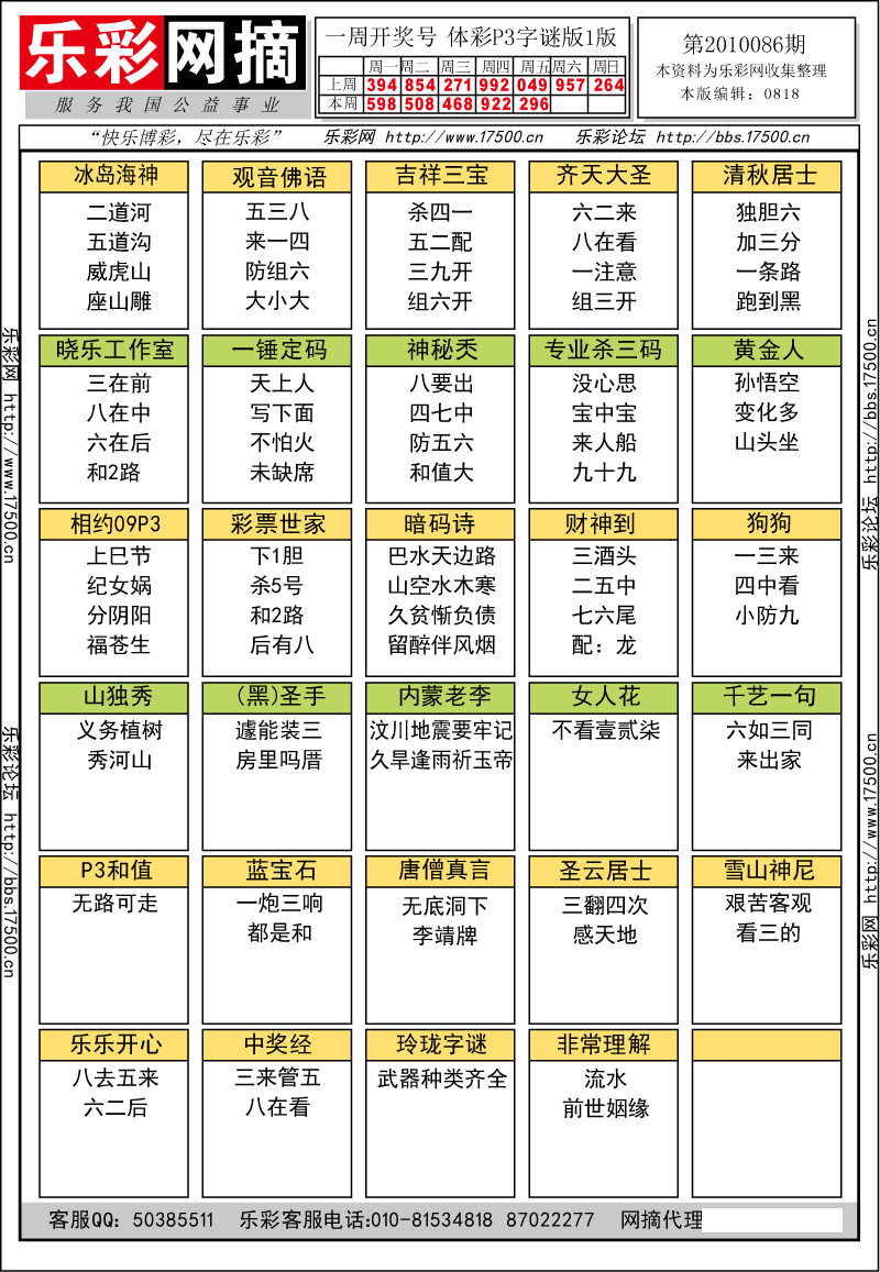 排列三第2010086期字谜总汇