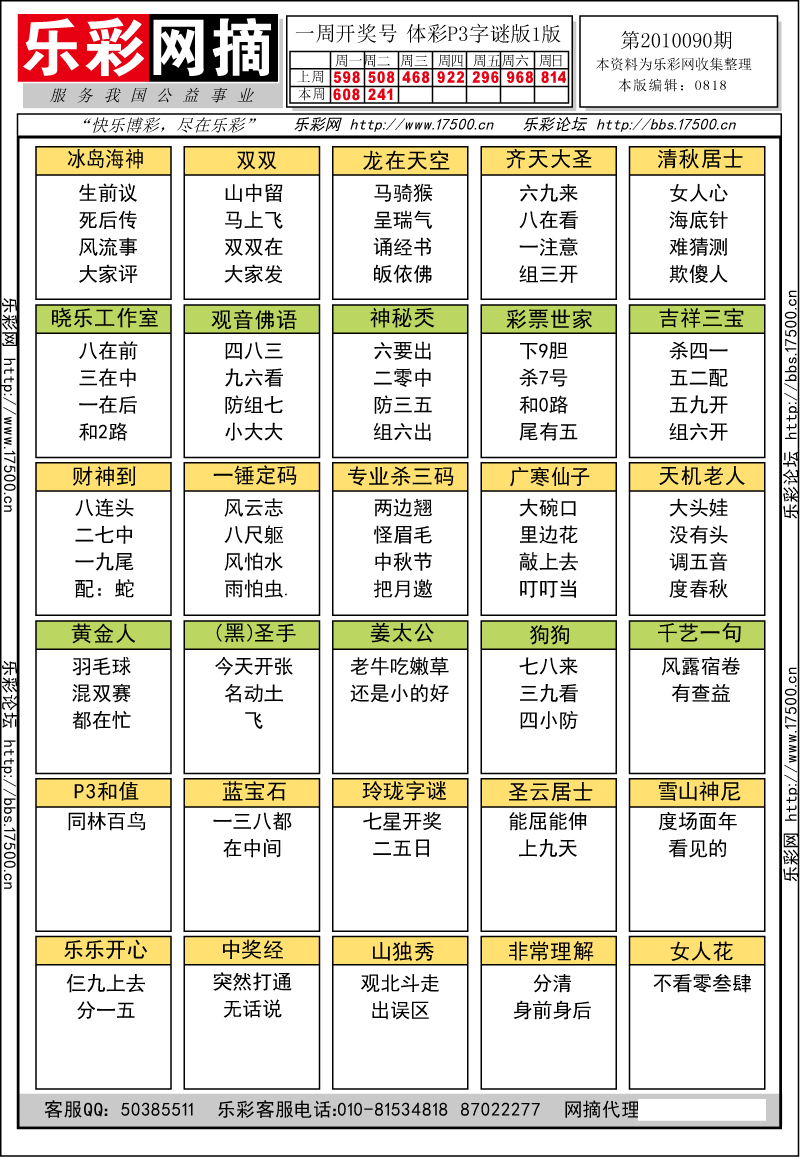 排列三第2010090期字谜总汇