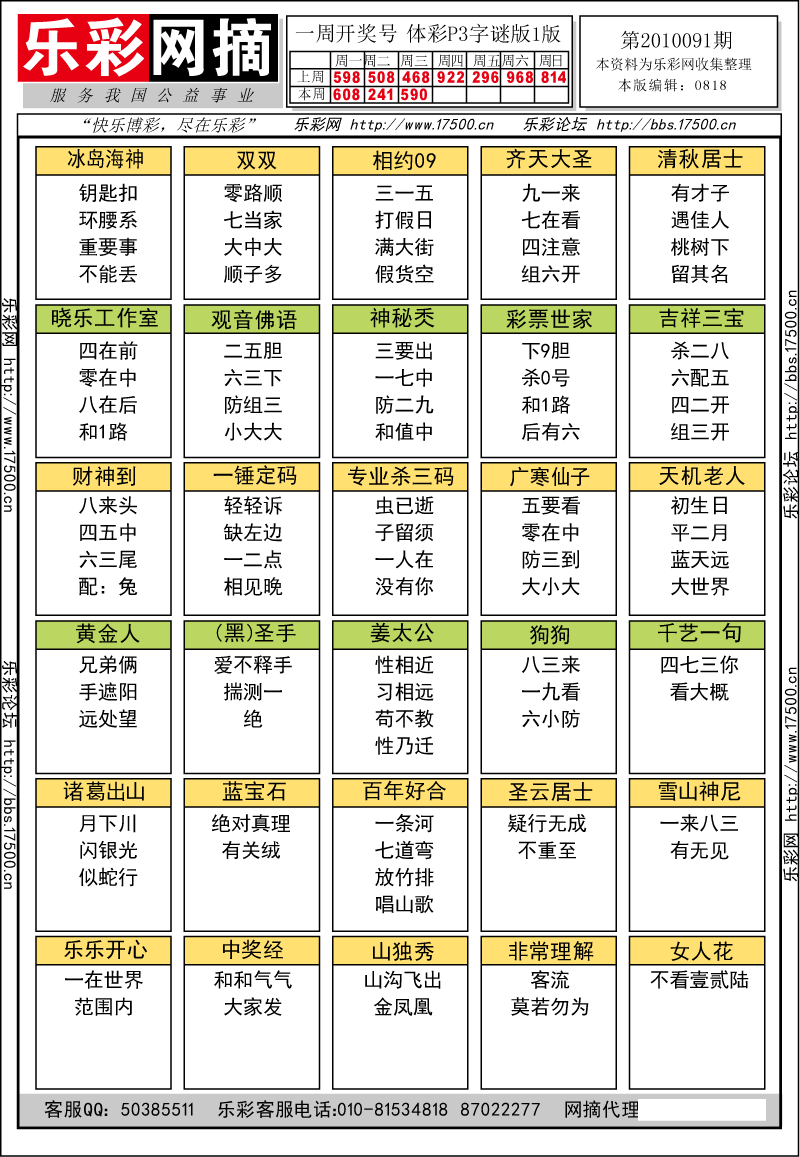 排列三第2010091期字谜总汇