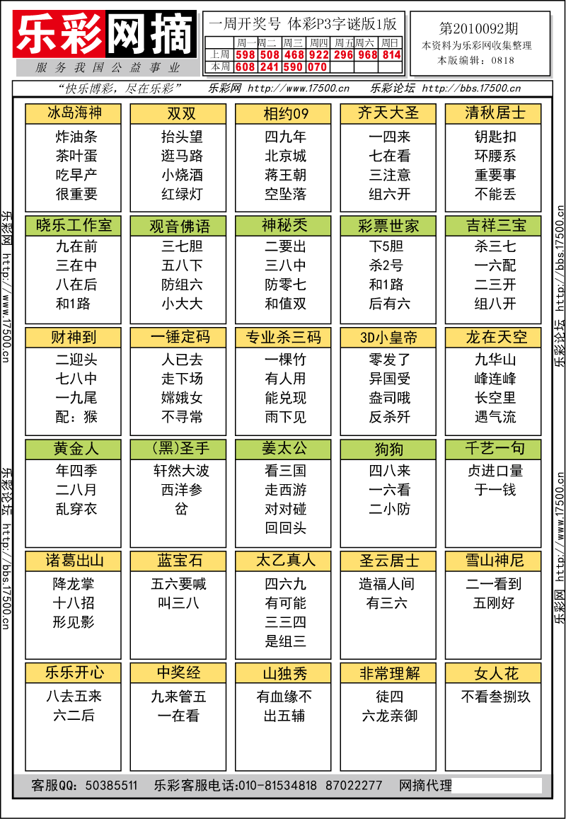 排列三第2010092期字谜总汇