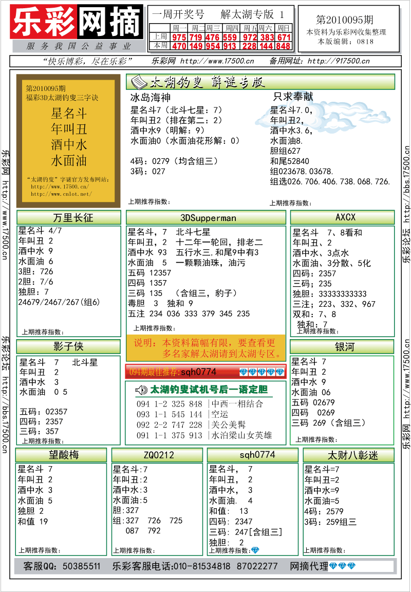 福彩3D第2010095期解太湖钓叟总汇