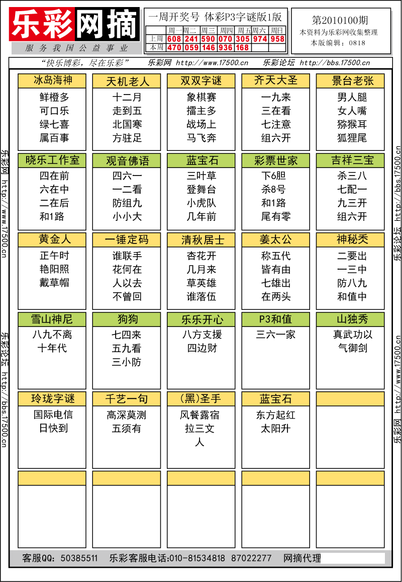 排列三第2010100期字谜总汇