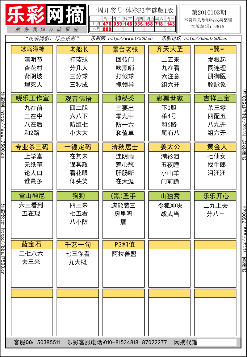 排列三第2010102期字谜总汇