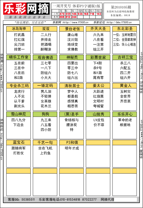 排列三第2010105期字谜总汇