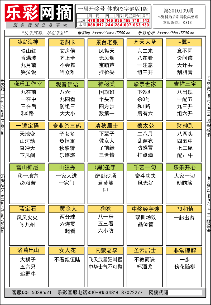 排列三第2010108期字谜总汇