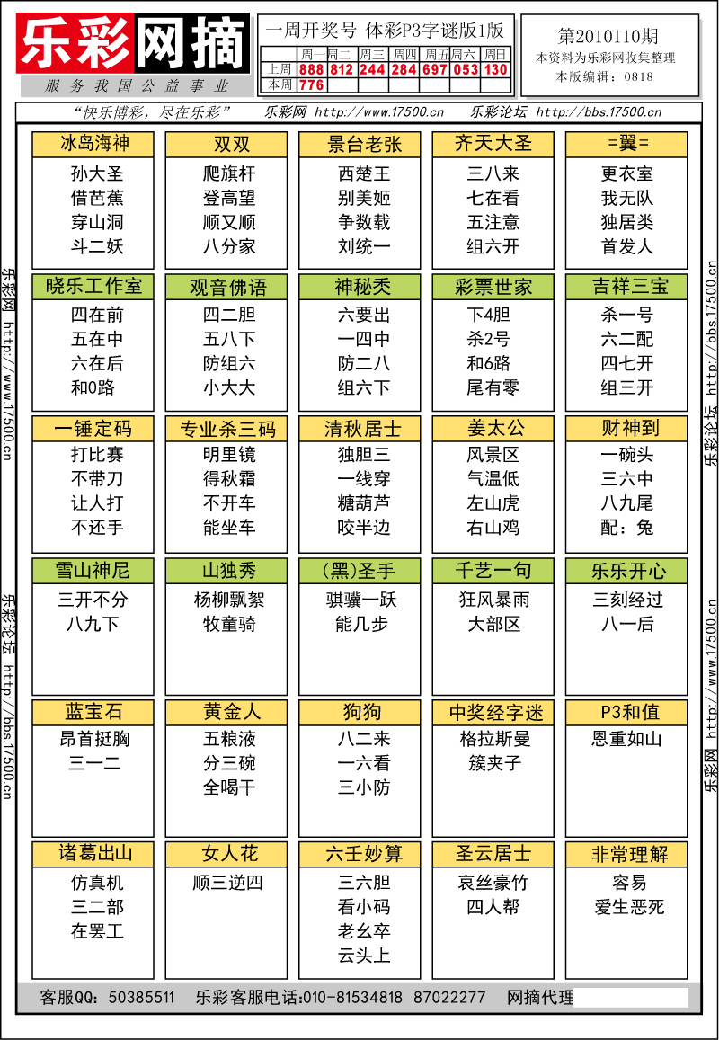 排列三第2010110期字谜总汇